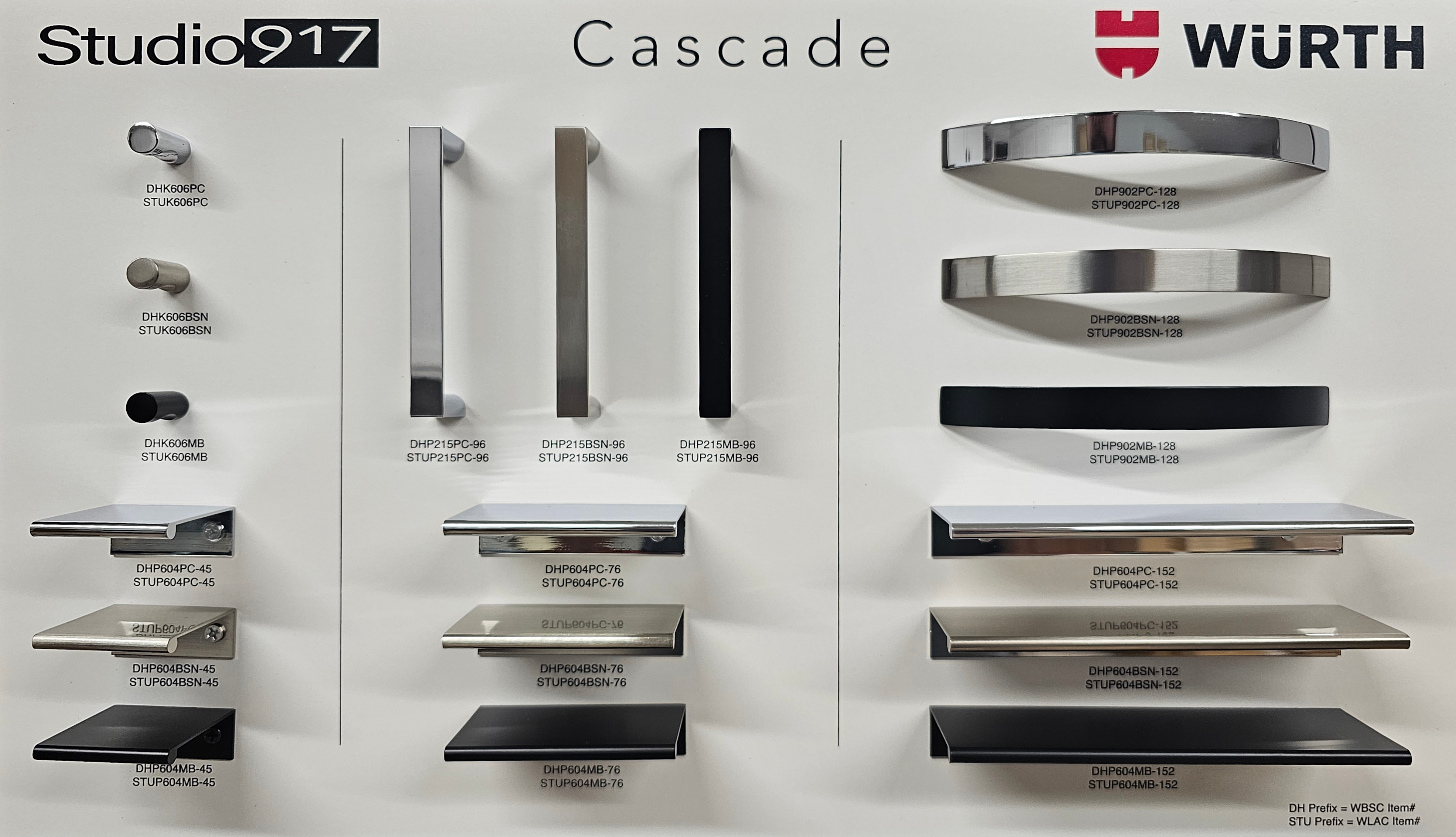 Cascade collection